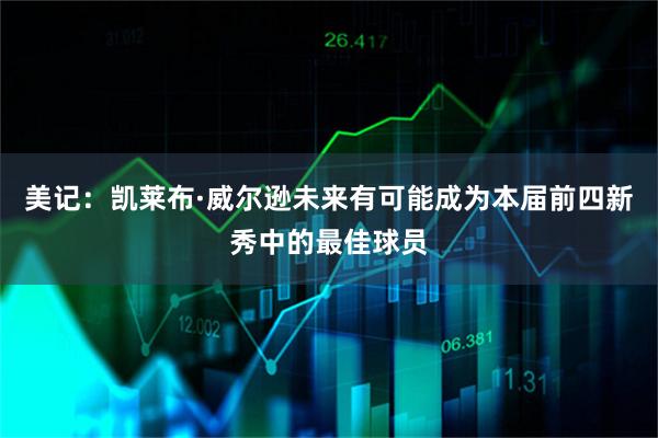 美记：凯莱布·威尔逊未来有可能成为本届前四新秀中的最佳球员